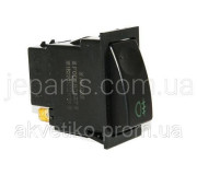 Кнопки и клавиши